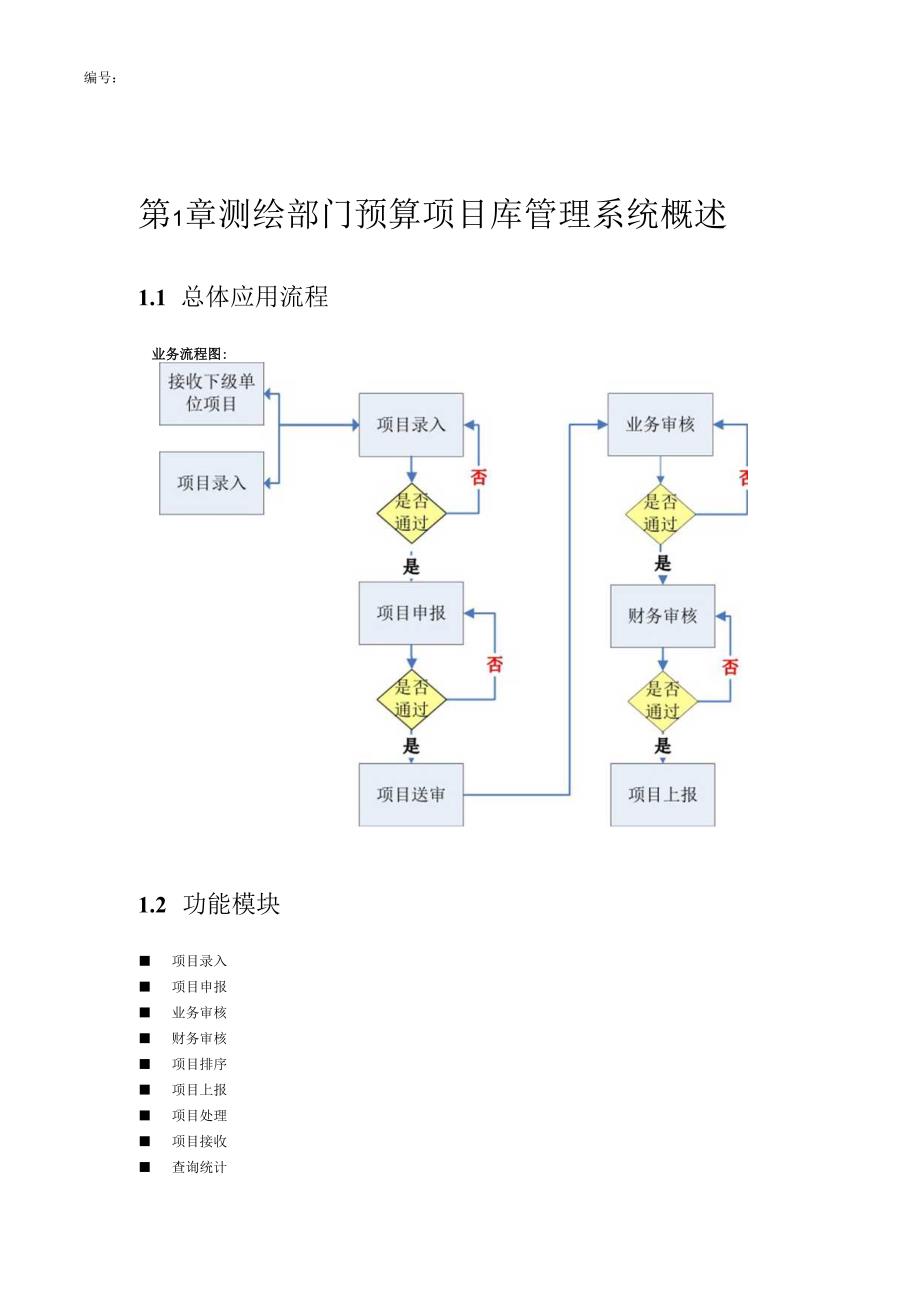 测绘项目生产管理系统课程.docx_第2页