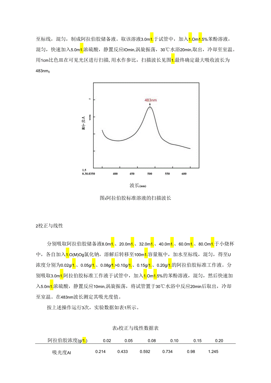 《食用盐中阿拉伯胶的测定》编制说明（征求意见稿）.docx_第3页