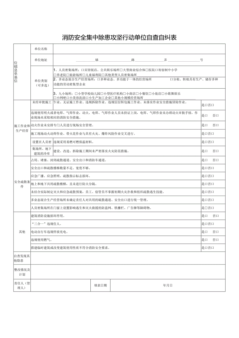 单位消防安全集中除患攻坚行动单位自查自纠表.docx_第1页