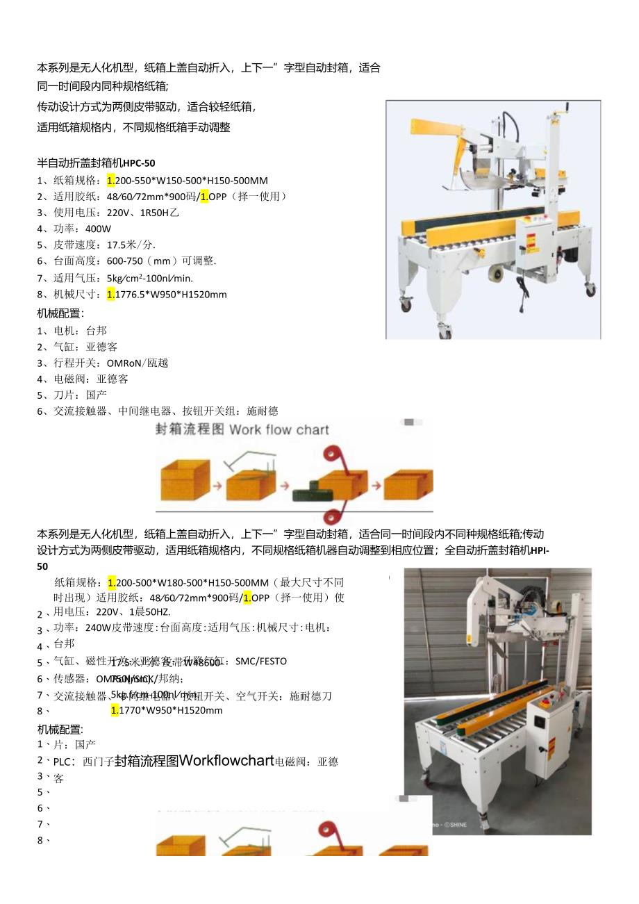 淮安龙哥设备资料2024.docx_第3页