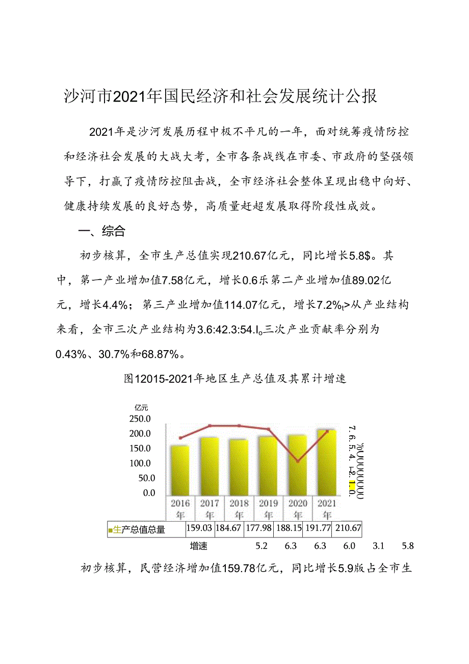 沙河市2021年国民经济和社会发展统计公报.docx_第1页