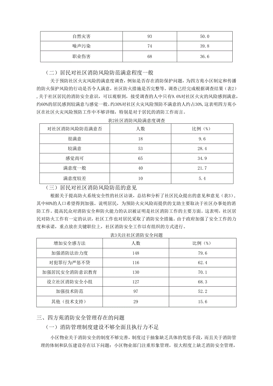 【《专业认知实践》课程实践报告：关于四方苑消防安全管理问题的调查3400字】.docx_第2页