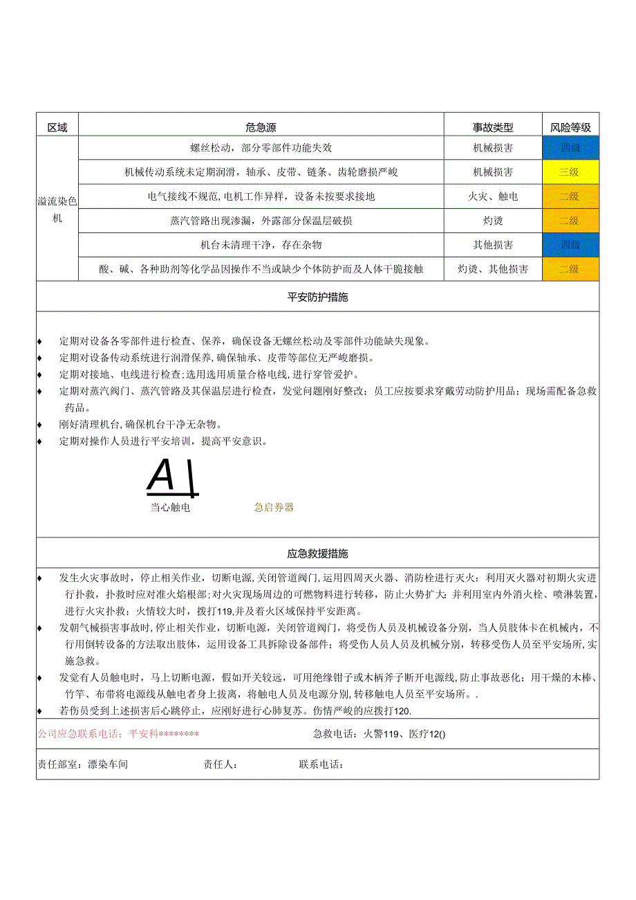 -风险点安全警示告知牌.docx_第1页