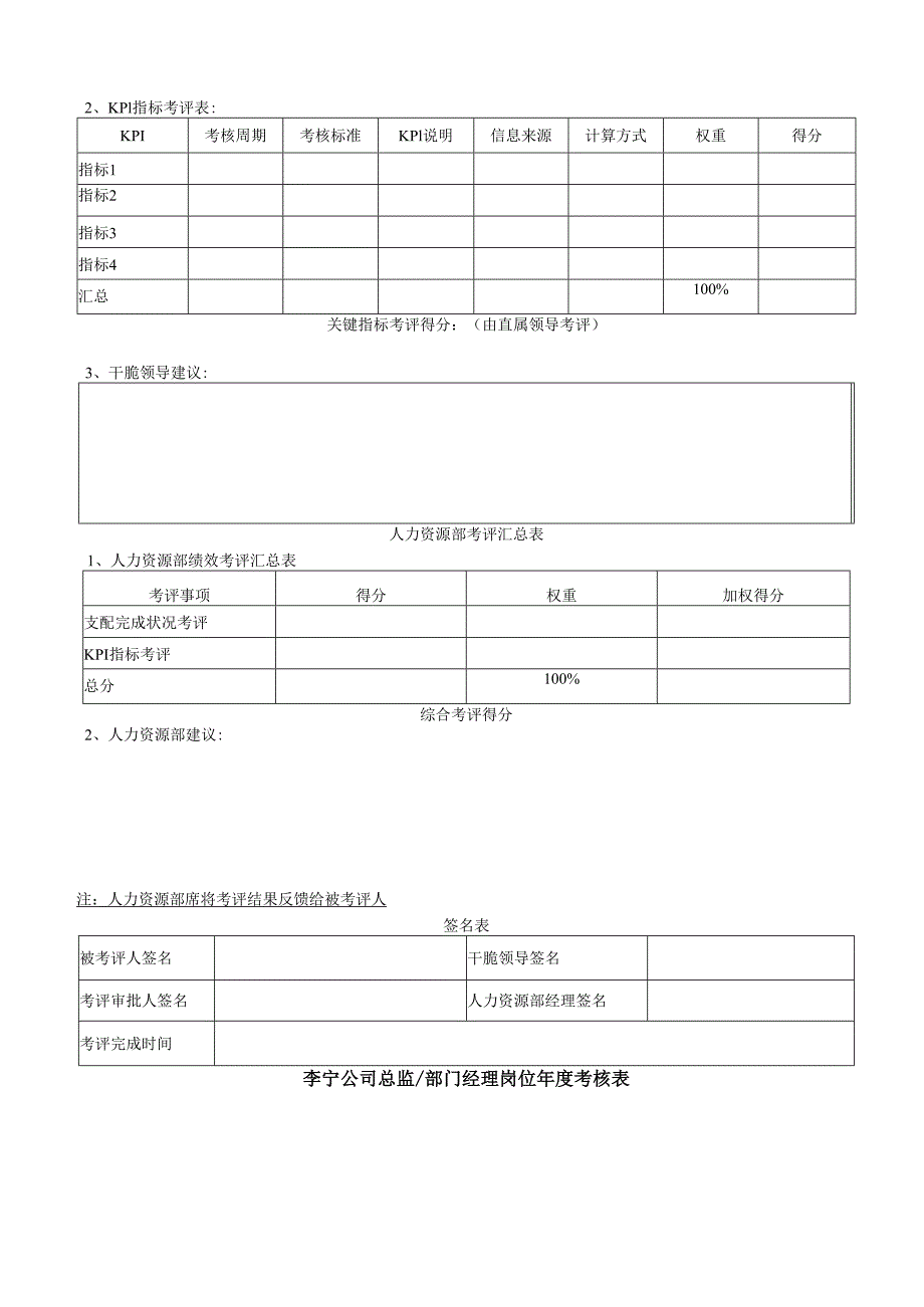 060李宁体育用品公司绩效考核表全套DOC25页.docx_第2页