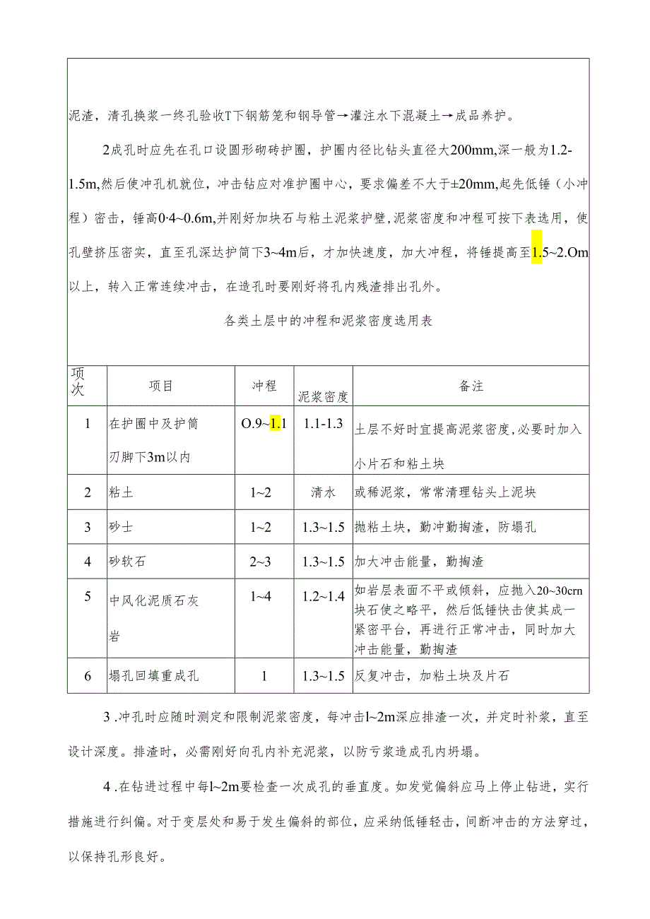 (冲击钻成孔灌注桩)安全技术交底.docx_第2页