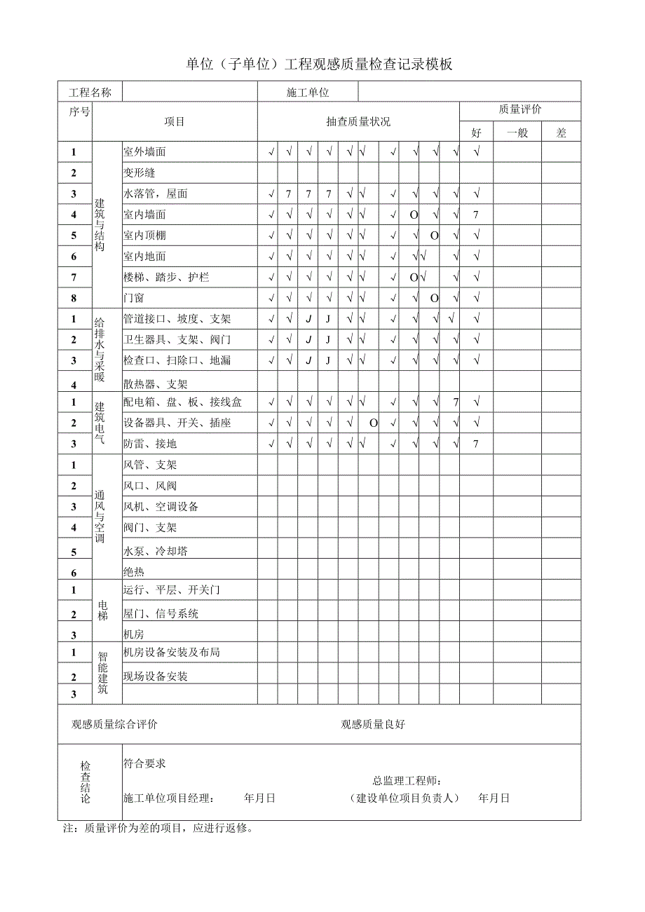 单位(子单位)工程观感质量检查记录模板.docx_第1页