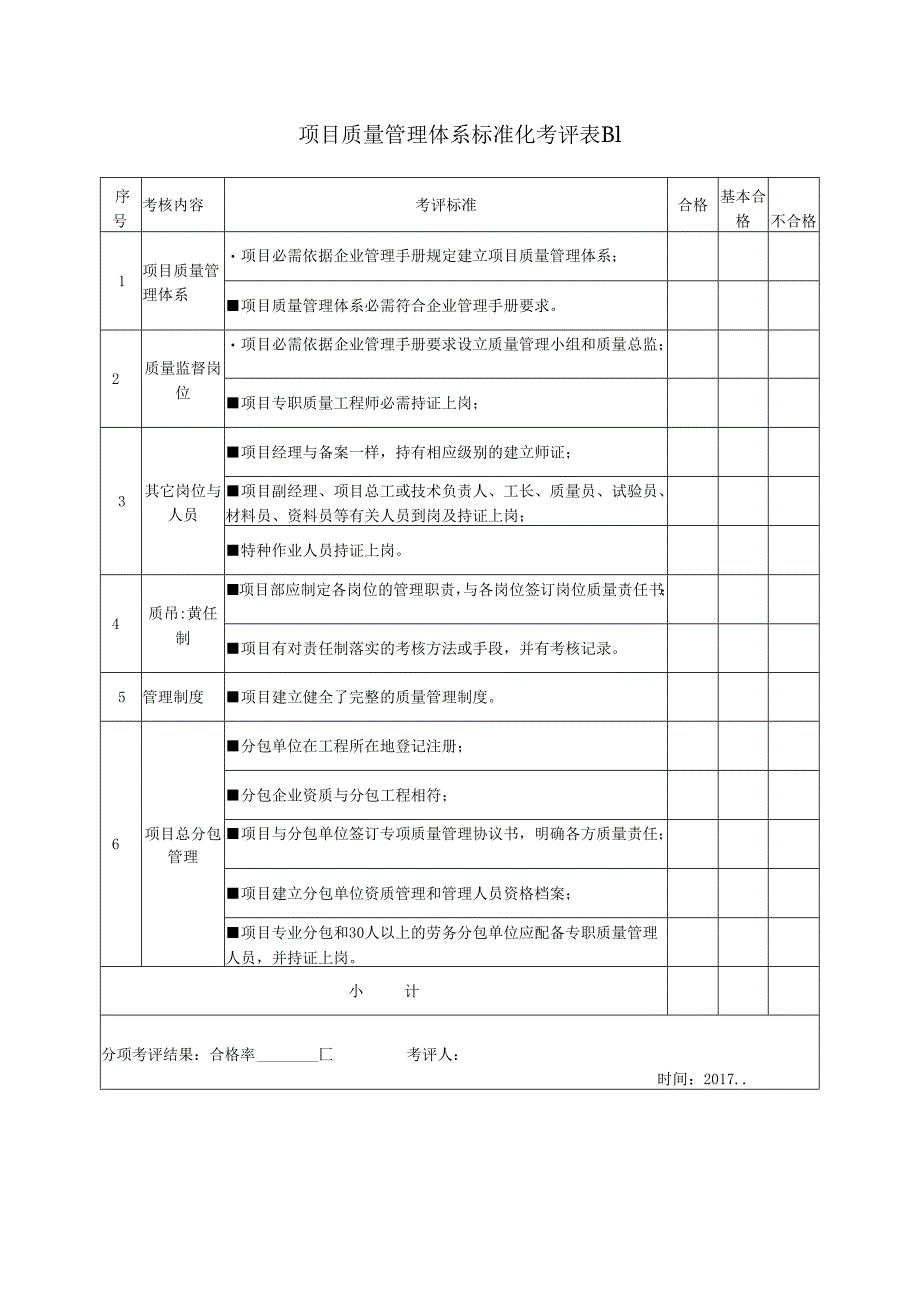 003(项目质量管理标准化考核评价表).docx_第2页