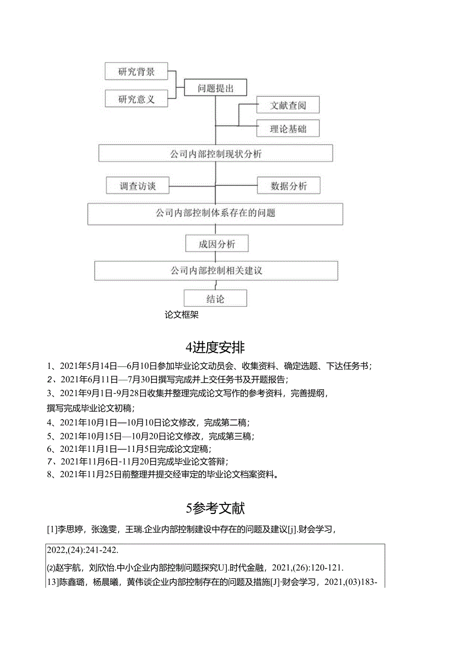 【《仲景食品内部控制问题与对策》开题报告】.docx_第3页