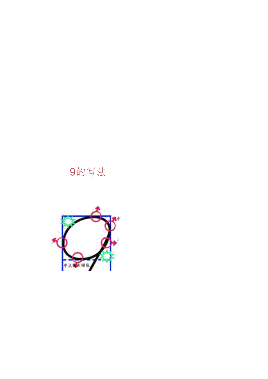 0--9写法.docx_第2页