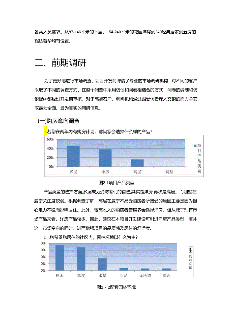 【《HF公司房地产项目创业计划书》5900字】.docx_第2页