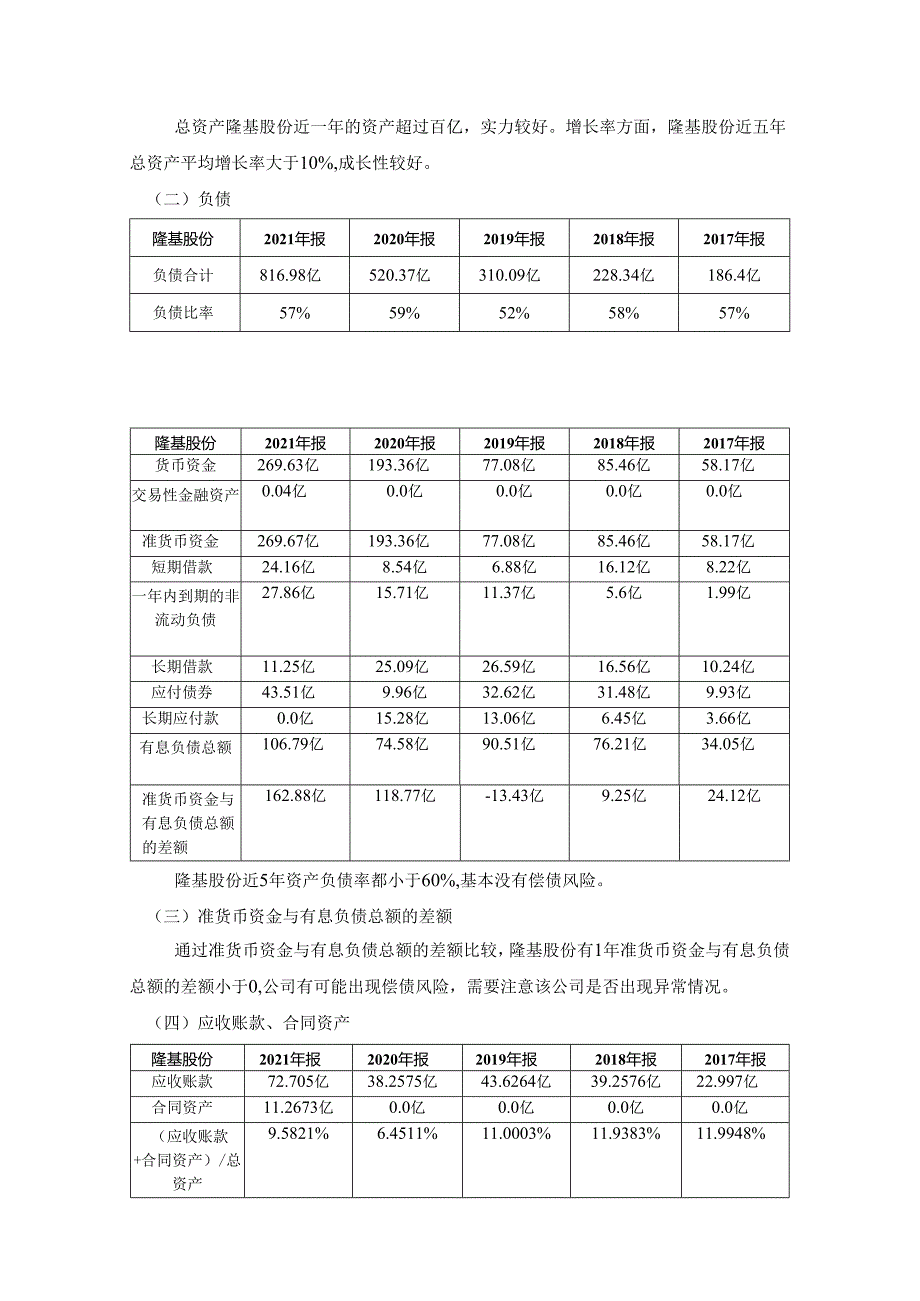 【《隆基股份财务报表探究》2300字】.docx_第2页