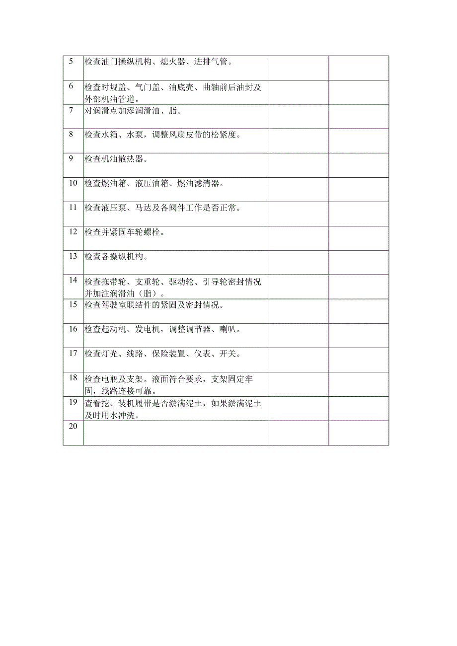 液压挖掘机维修保养记录.docx_第3页