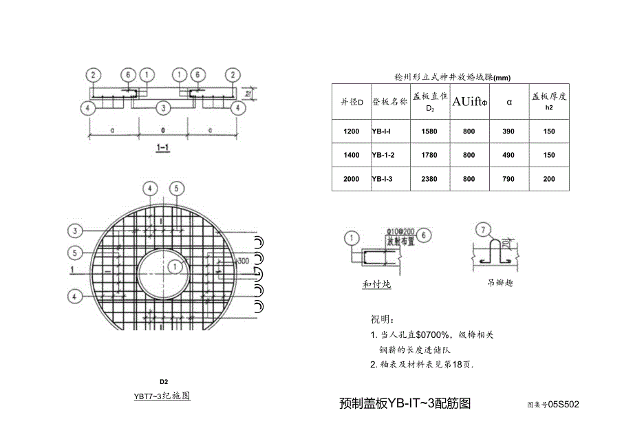 05S502阀门井图集.docx_第3页