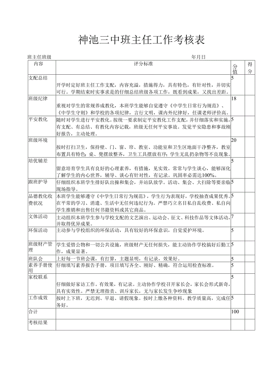 -班主任工作考核表.docx_第1页