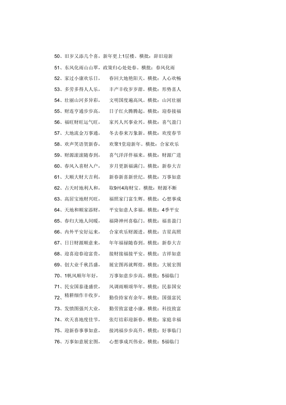 2024经典春节对联100副欣赏_鼠年春联带横批.docx_第3页