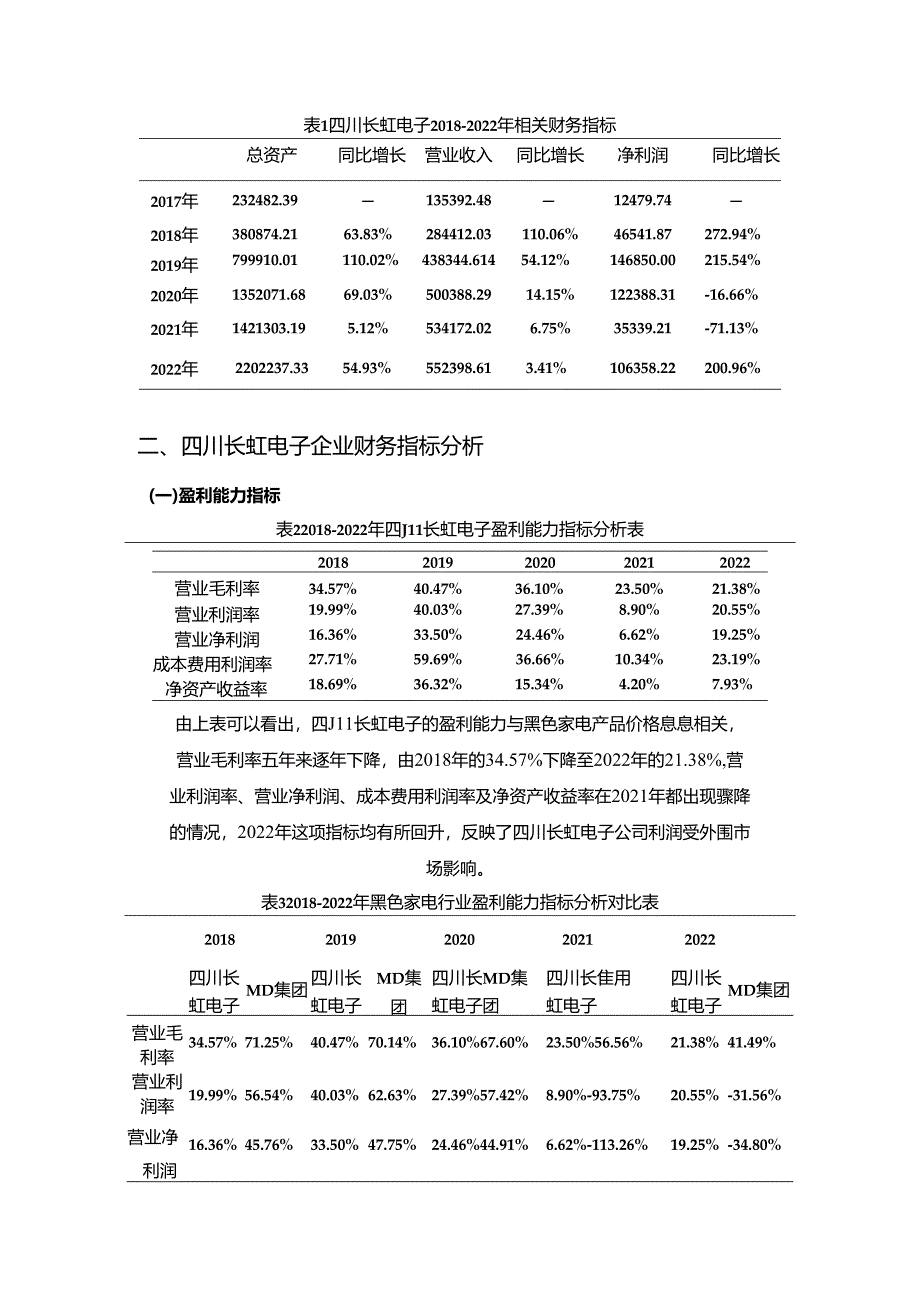 【《基于近五年数据的长虹电子公司财务案例探究》6400字（论文）】.docx_第2页