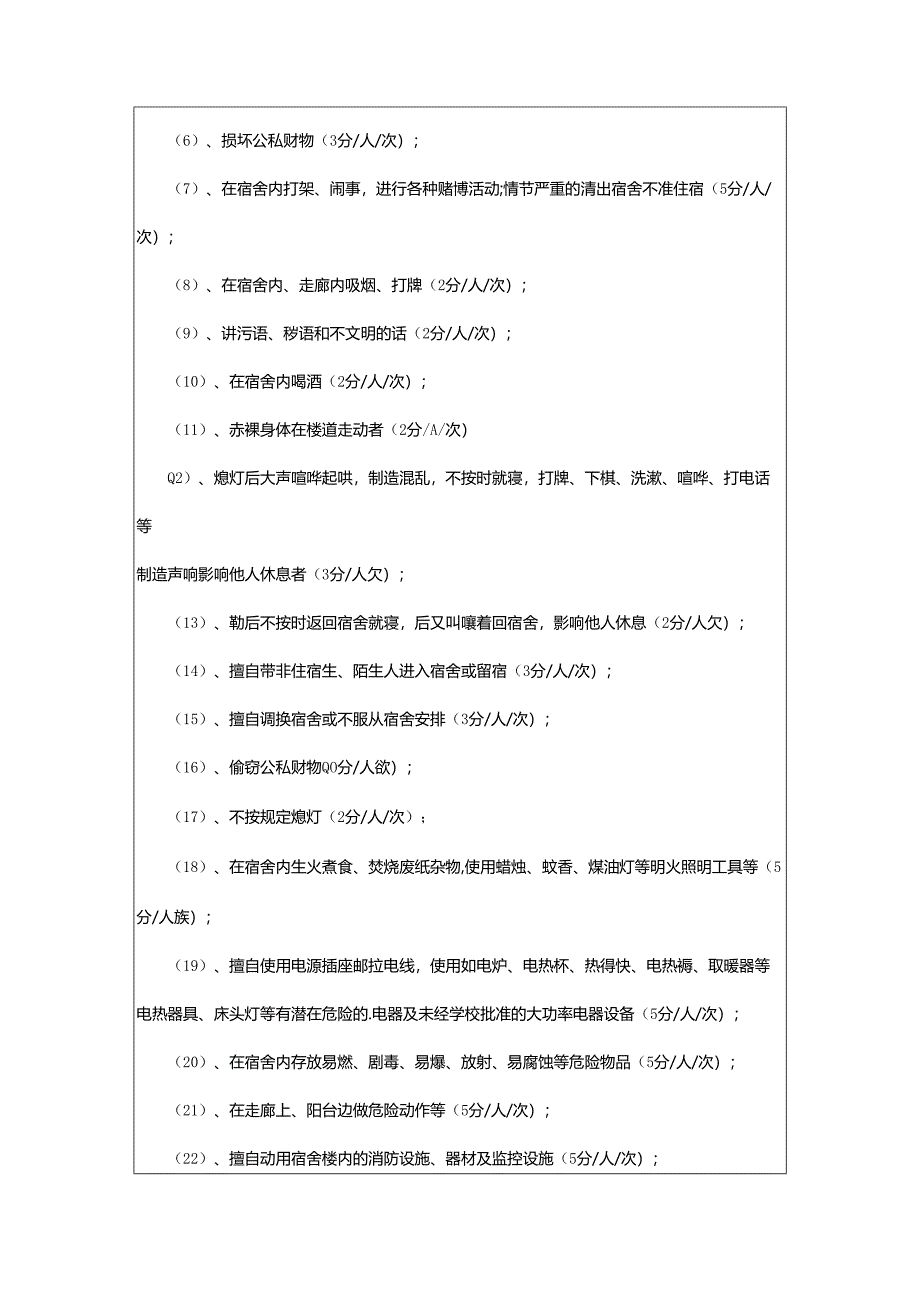 2024年高校学生宿舍卫生管理制度实施.docx_第2页