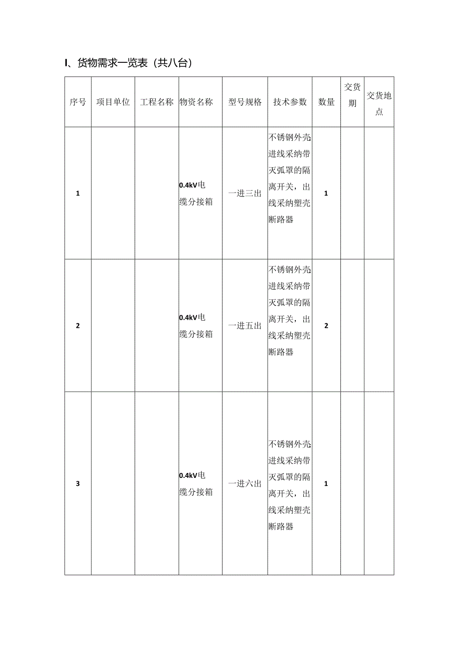 0.4kV电缆分支箱技术规范书(居住区物资)报告.docx_第2页