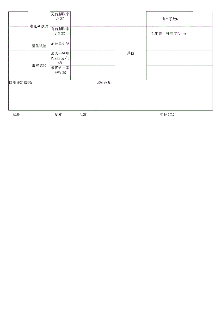 土工试验报告（一）表格模板.docx_第3页