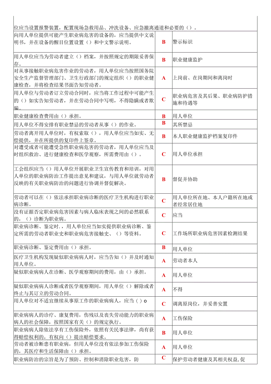 《职业病防治法》宣传周网络答题答案-最新（6页）.docx_第3页