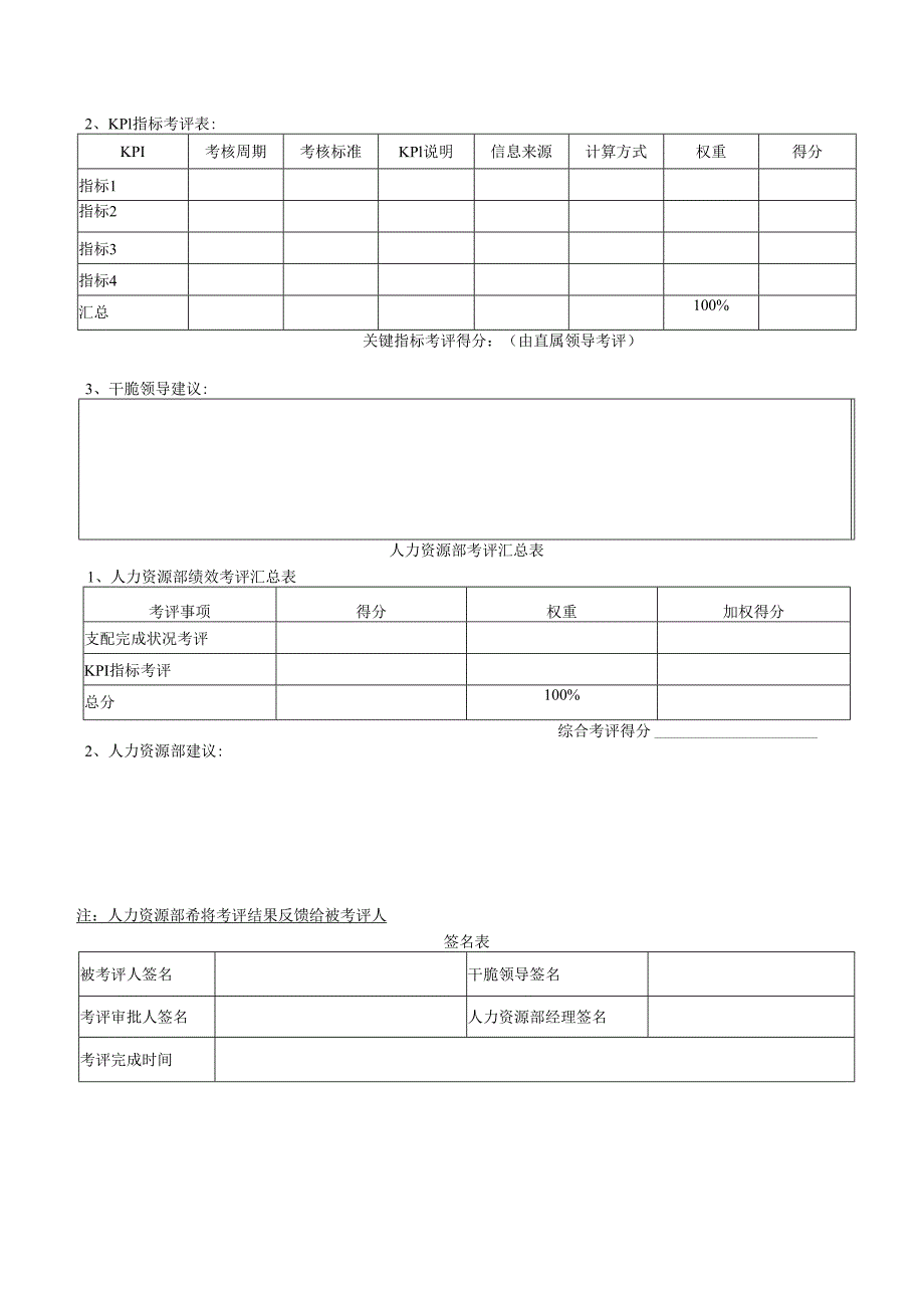 060-李宁体育用品公司绩效考核表全套(DOC-25页).docx_第2页