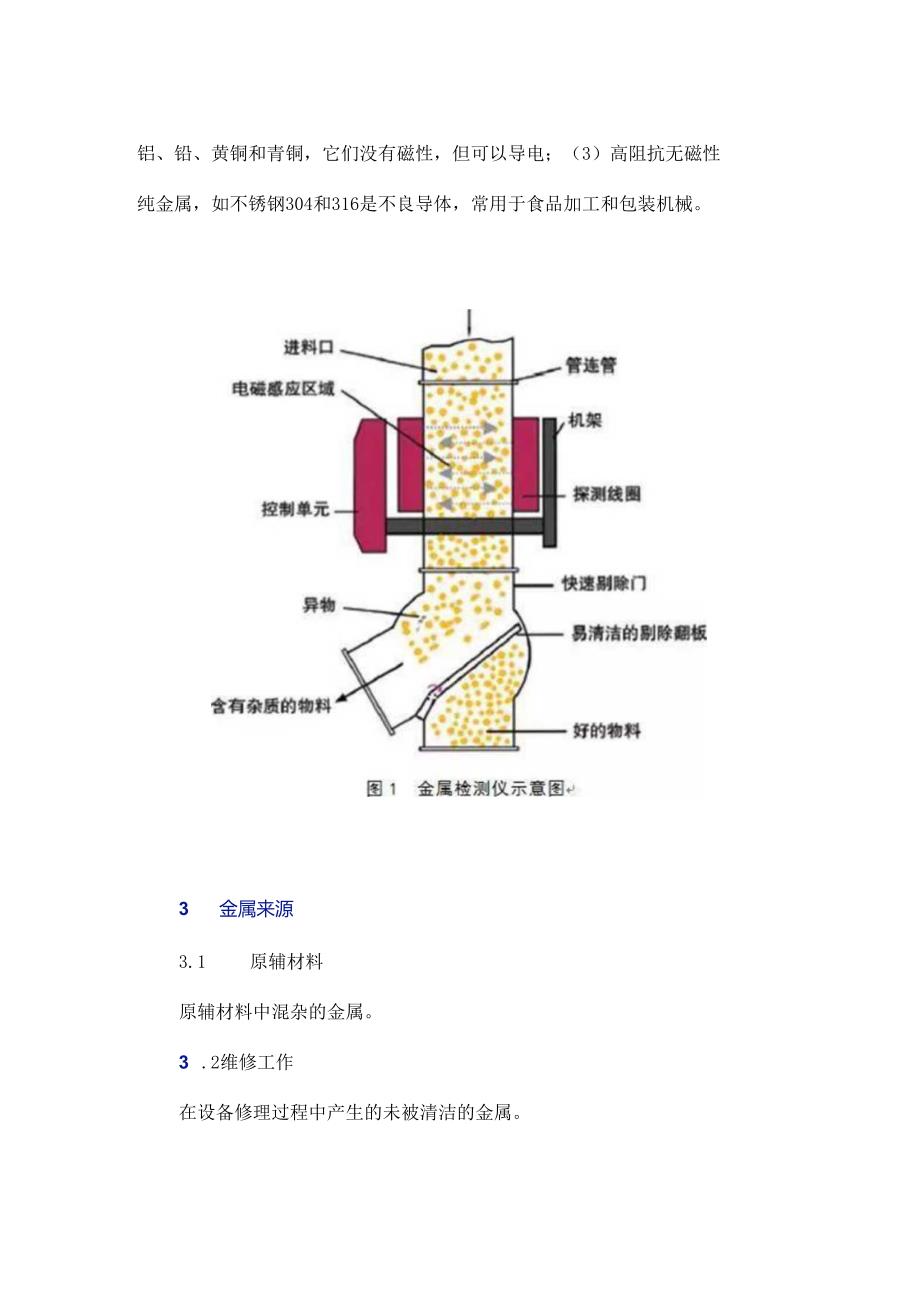 固体制剂生产用金属检测仪的工作原理及应用探讨.docx_第3页