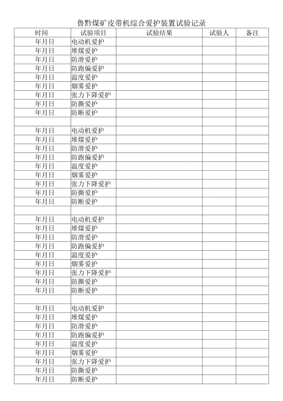 (21)皮带机综合保护试验记录.docx_第1页