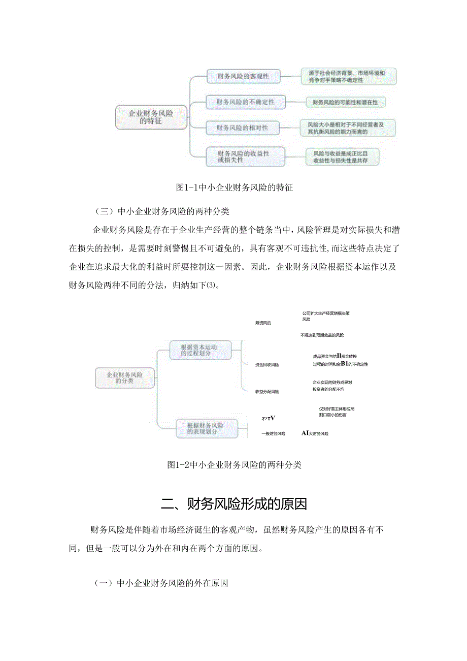 【《中小企业财务风险成因与对策》7000字（论文）】.docx_第3页