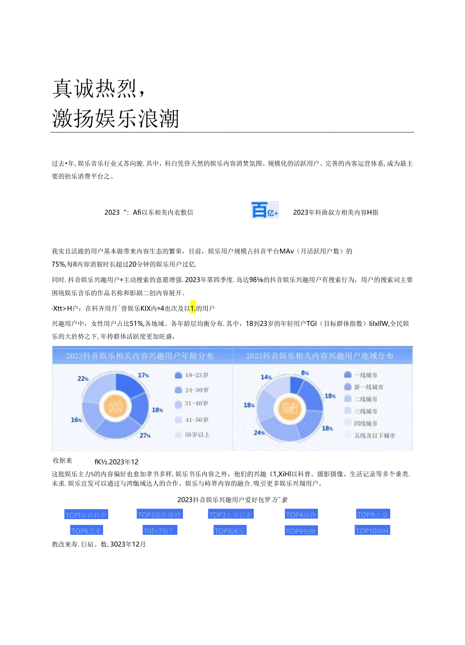 【白皮书市场研报】抖音娱乐音乐白皮书.docx_第2页