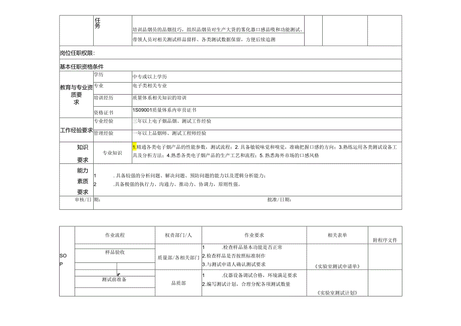 品烟师兼测试工程师岗位说明书.docx_第2页