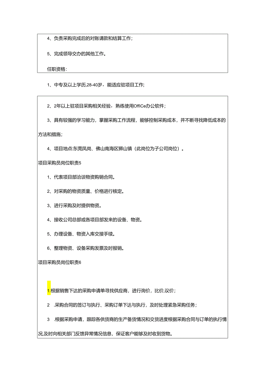 2024年项目采购员岗位职责.docx_第3页