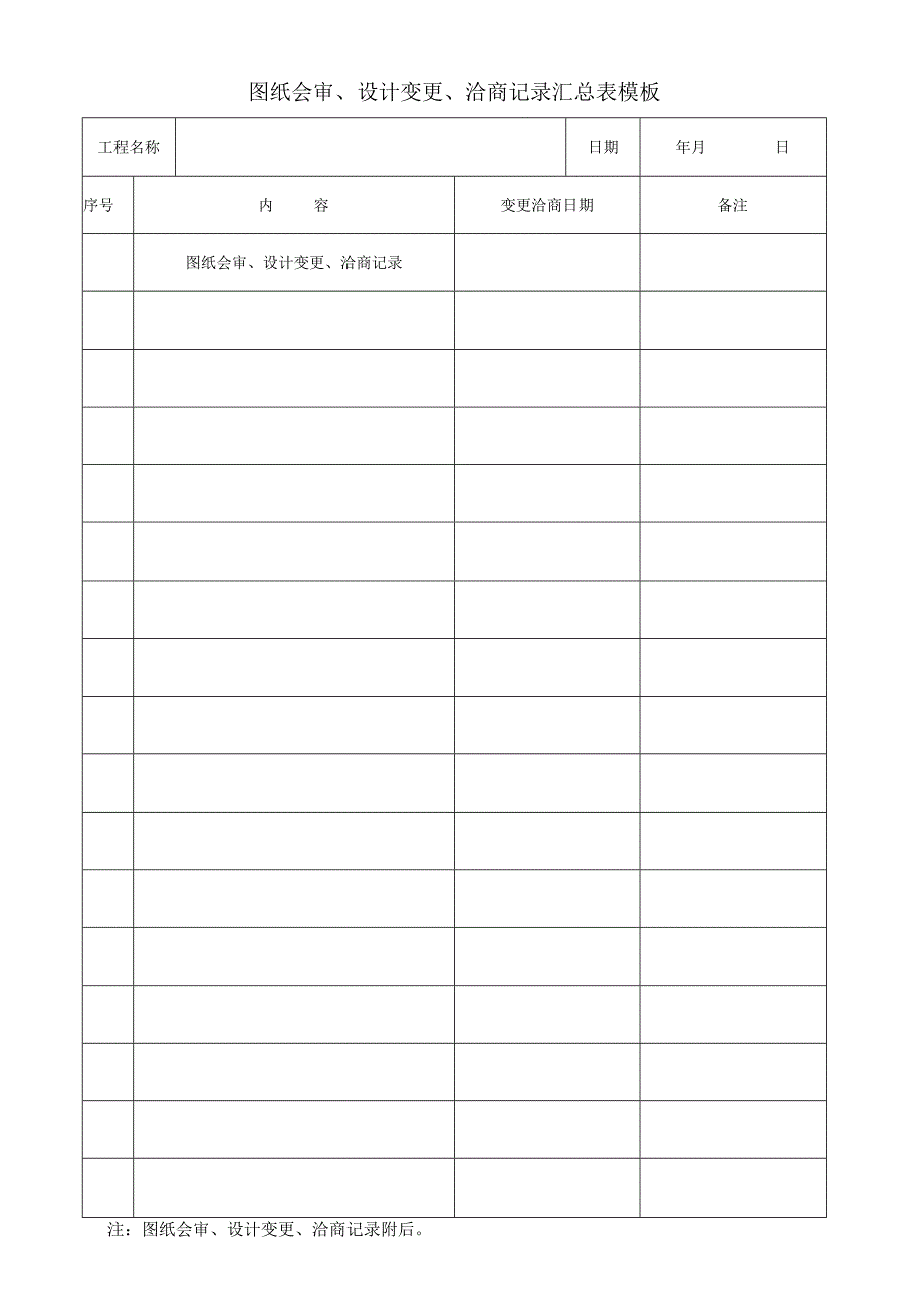 图纸会审、设计变更、洽商记录汇总表模板.docx_第1页