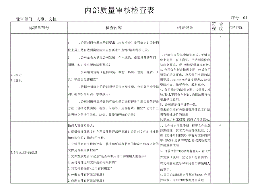 (人事行政部)内部质量审核检查表.docx_第2页