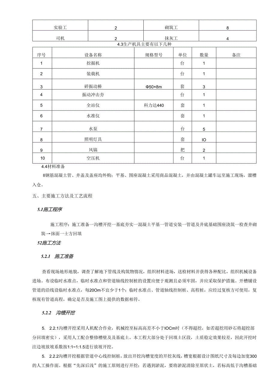 厂区雨水干管施工方案四川达州燃气电站工程.docx_第3页