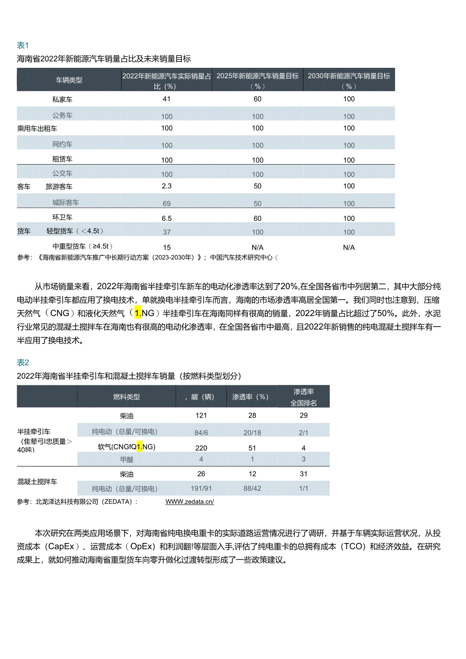 2024零排放货车实际应用案例：中国海南省偏置码头牵引车和混凝土搅拌车研究报告.docx_第2页