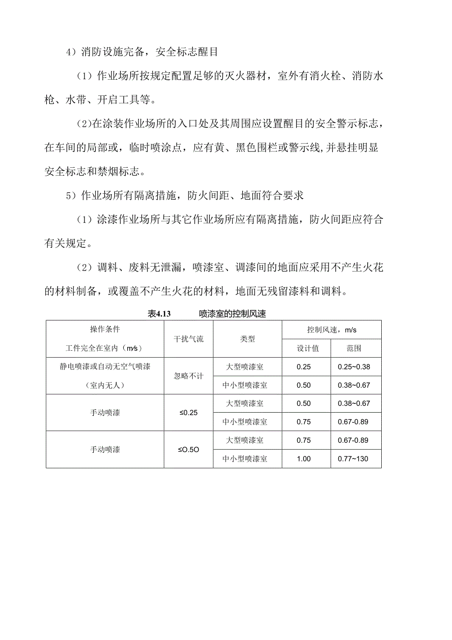 涂装作业场所对策措施模板.docx_第2页