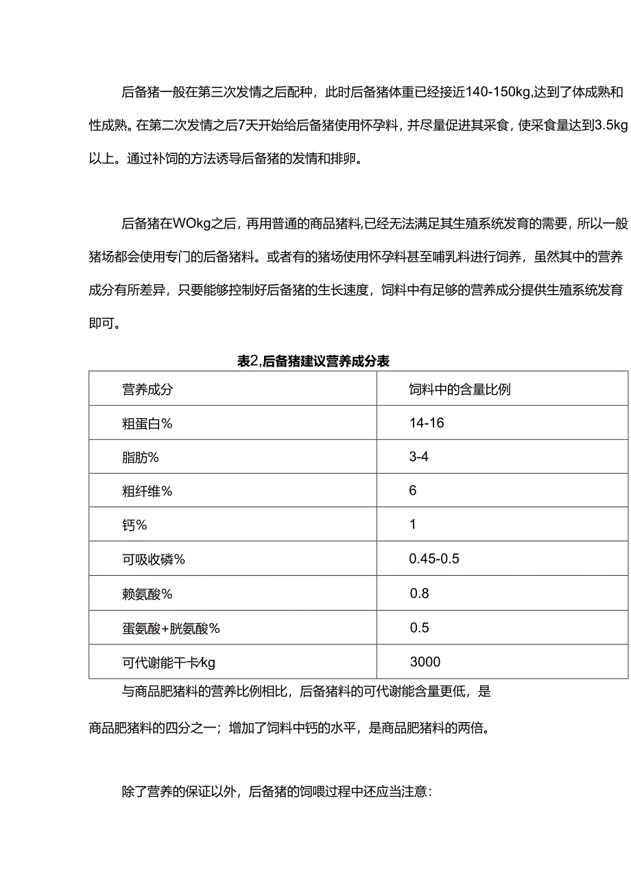 后备母猪的饲喂管理要点.docx_第2页