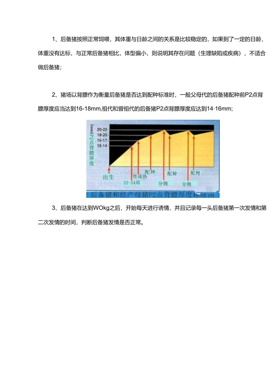 后备母猪的饲喂管理要点.docx_第3页