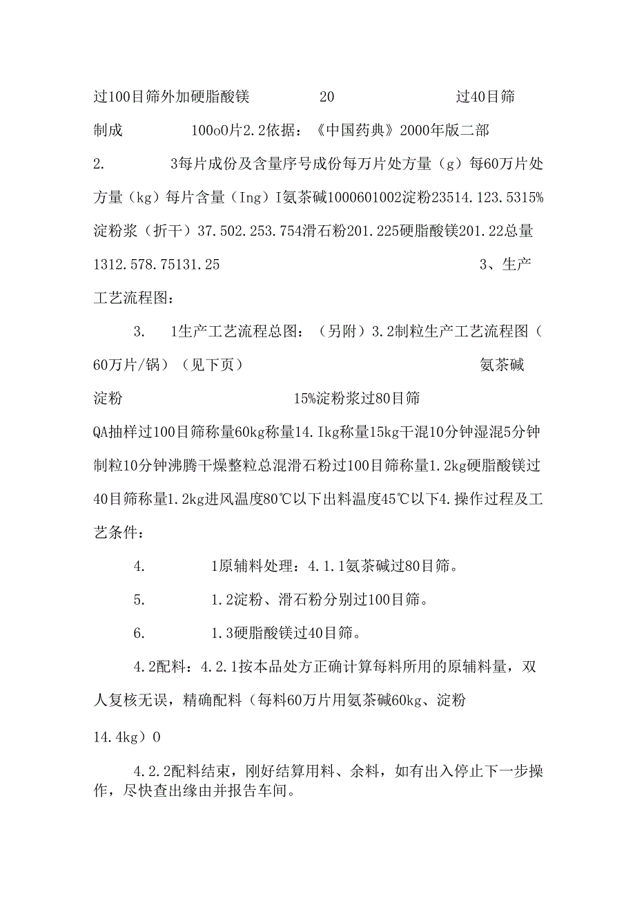 .氨茶碱片工艺规程(精品)_第2页