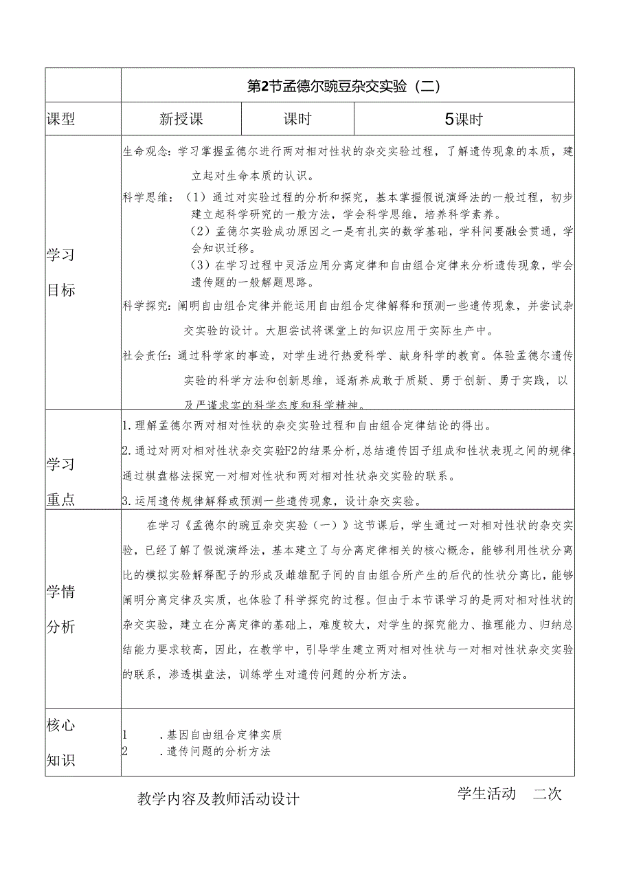 1.2孟德尔豌豆杂交实验（二）教学设计.docx_第1页