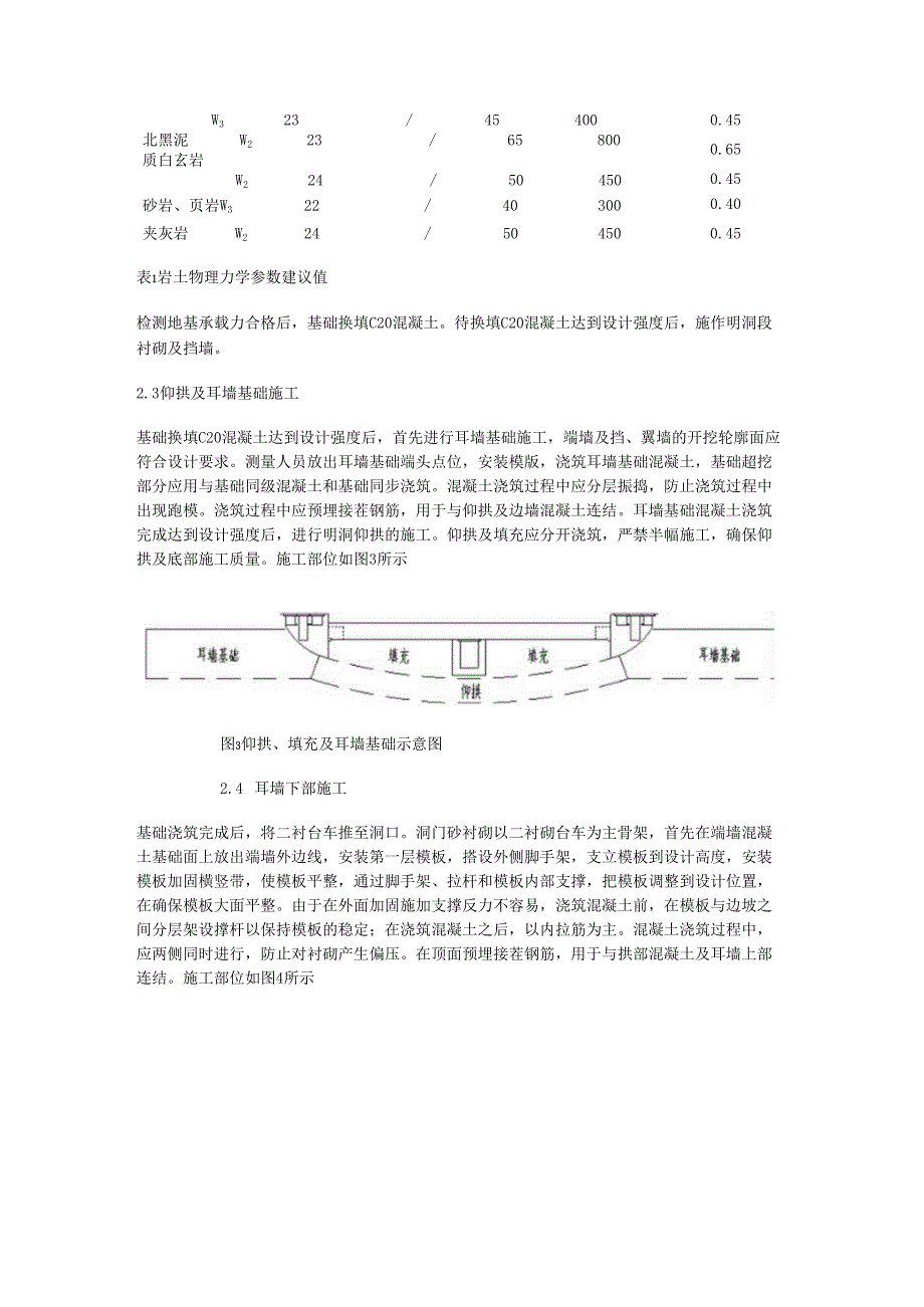 双耳墙门洞施工技术.docx_第3页