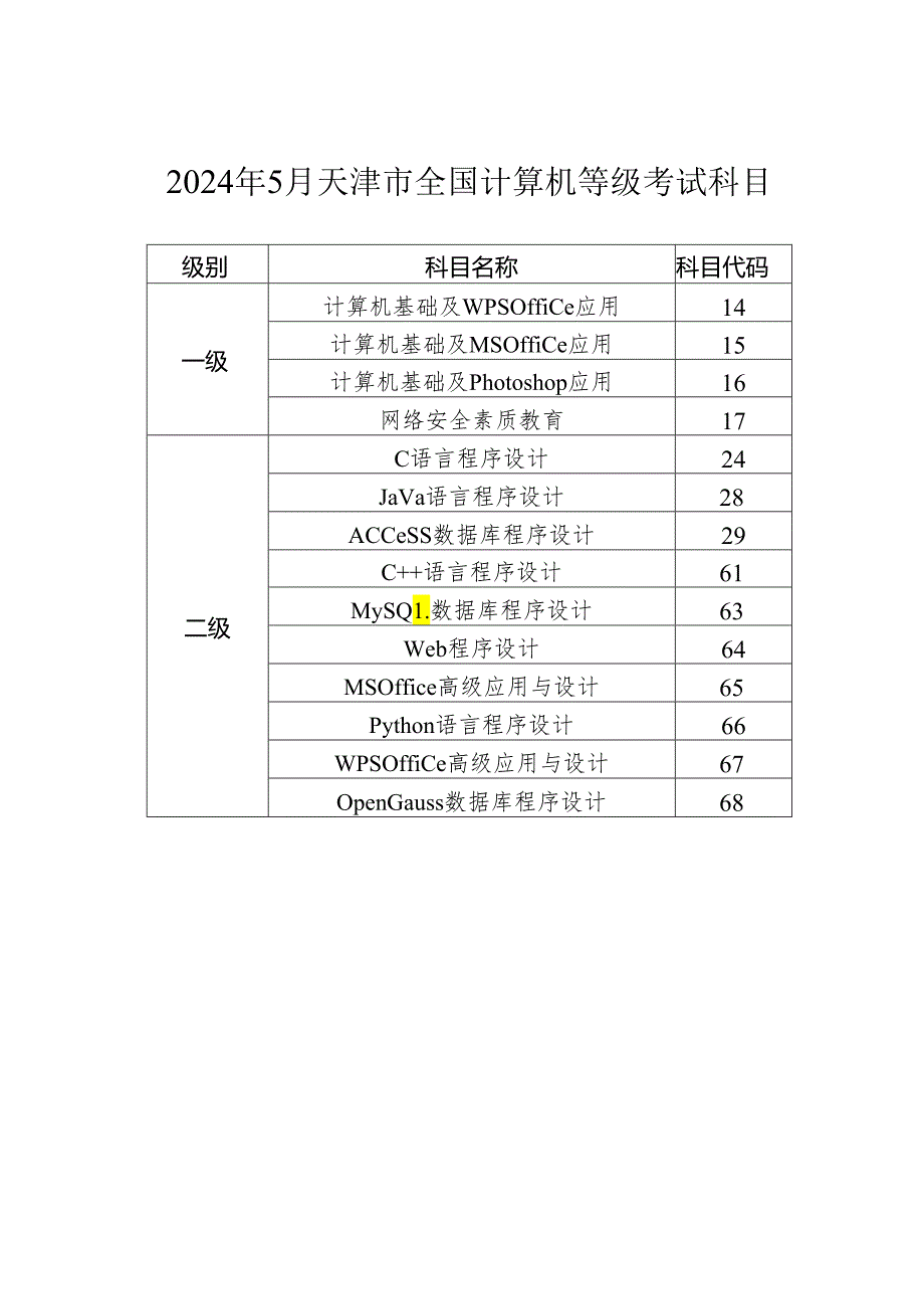 2024年5月天津市全国计算机等级考试科目.docx_第1页