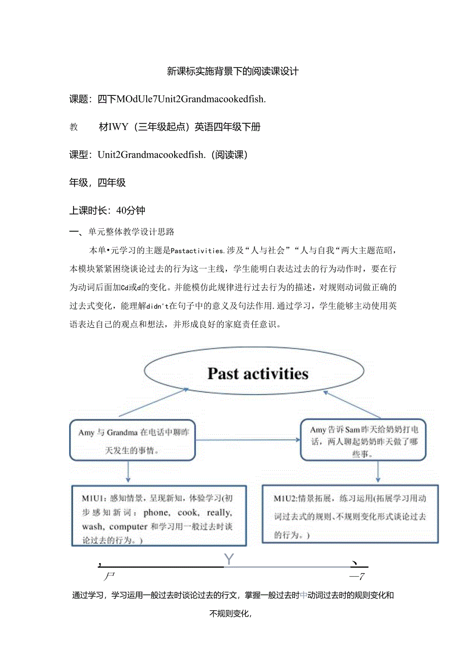 外研版四下Module7Unit2Grandmacookedfish单元教学设计.docx_第1页