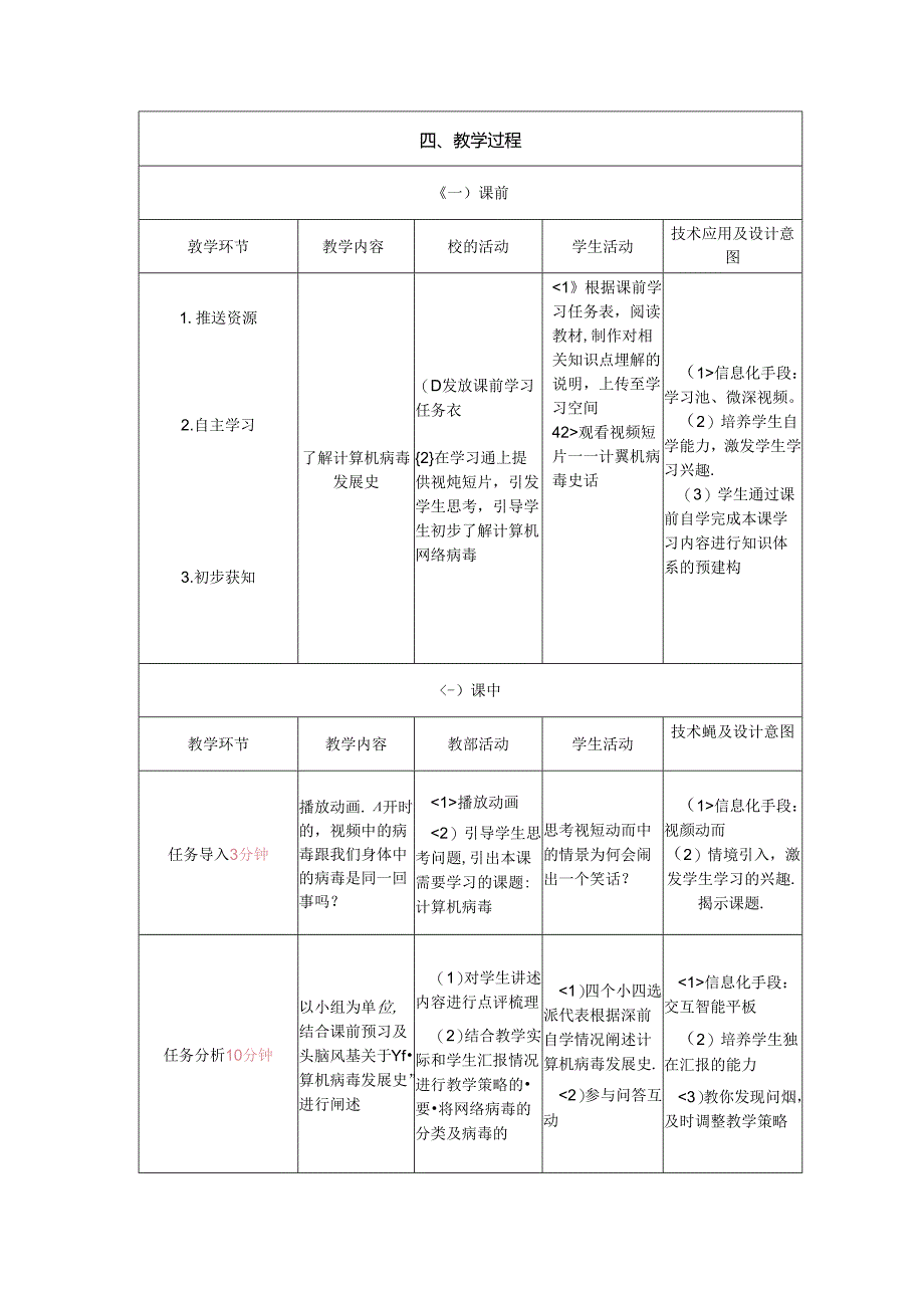 计算机网络技术基础教程 教案-教学设计 单元8.2 计算机网络病毒.docx_第3页