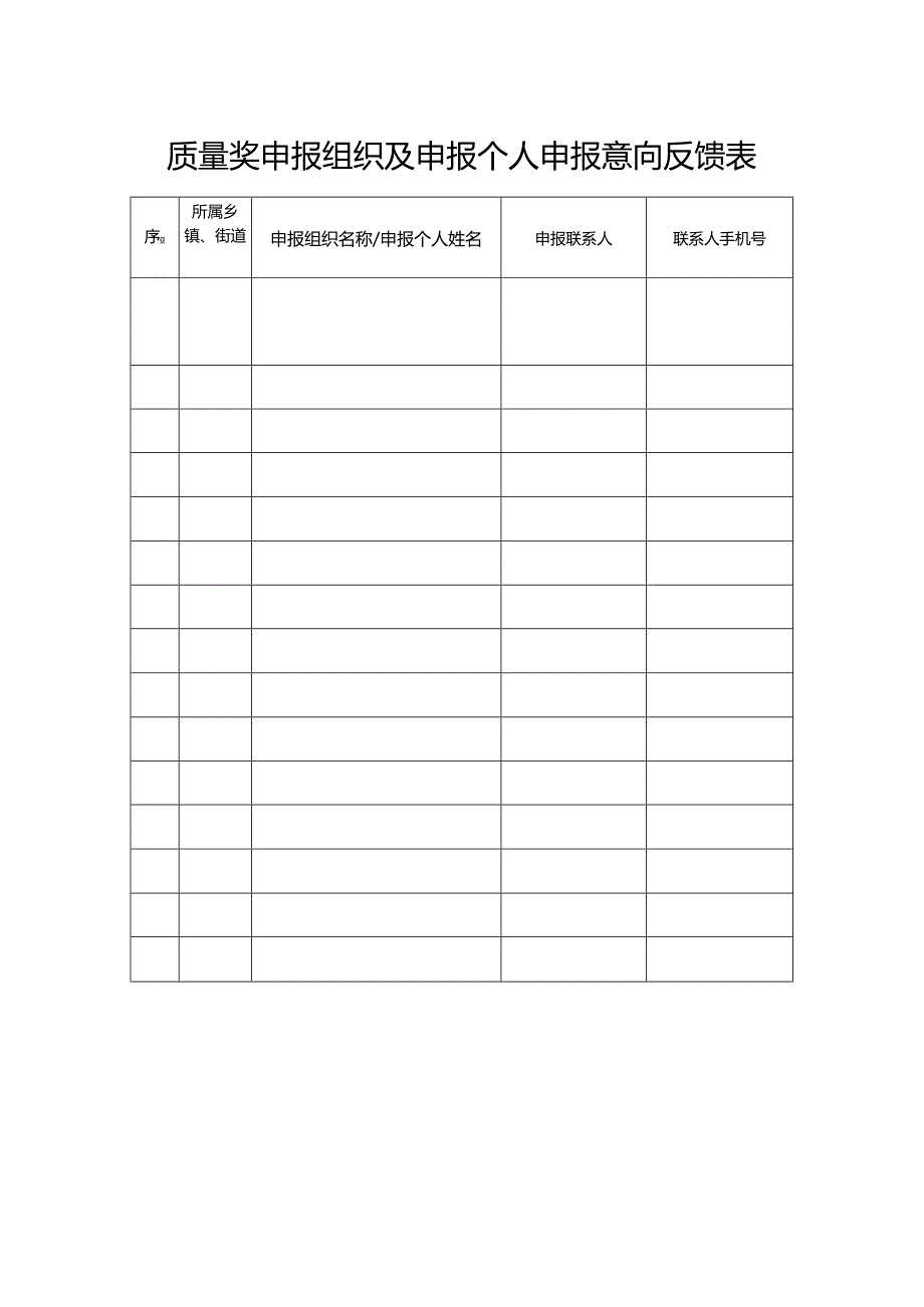 质量奖申报组织及申报个人申报意向反馈表.docx_第1页