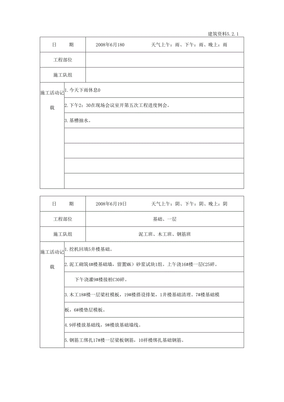 [施工资料]施工日记(6).docx_第1页