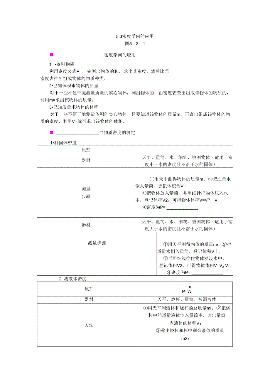 5.3 密度知识的应用.docx_第1页