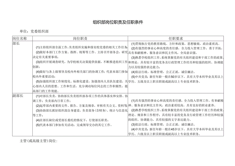 组织部岗位与职责.docx_第1页