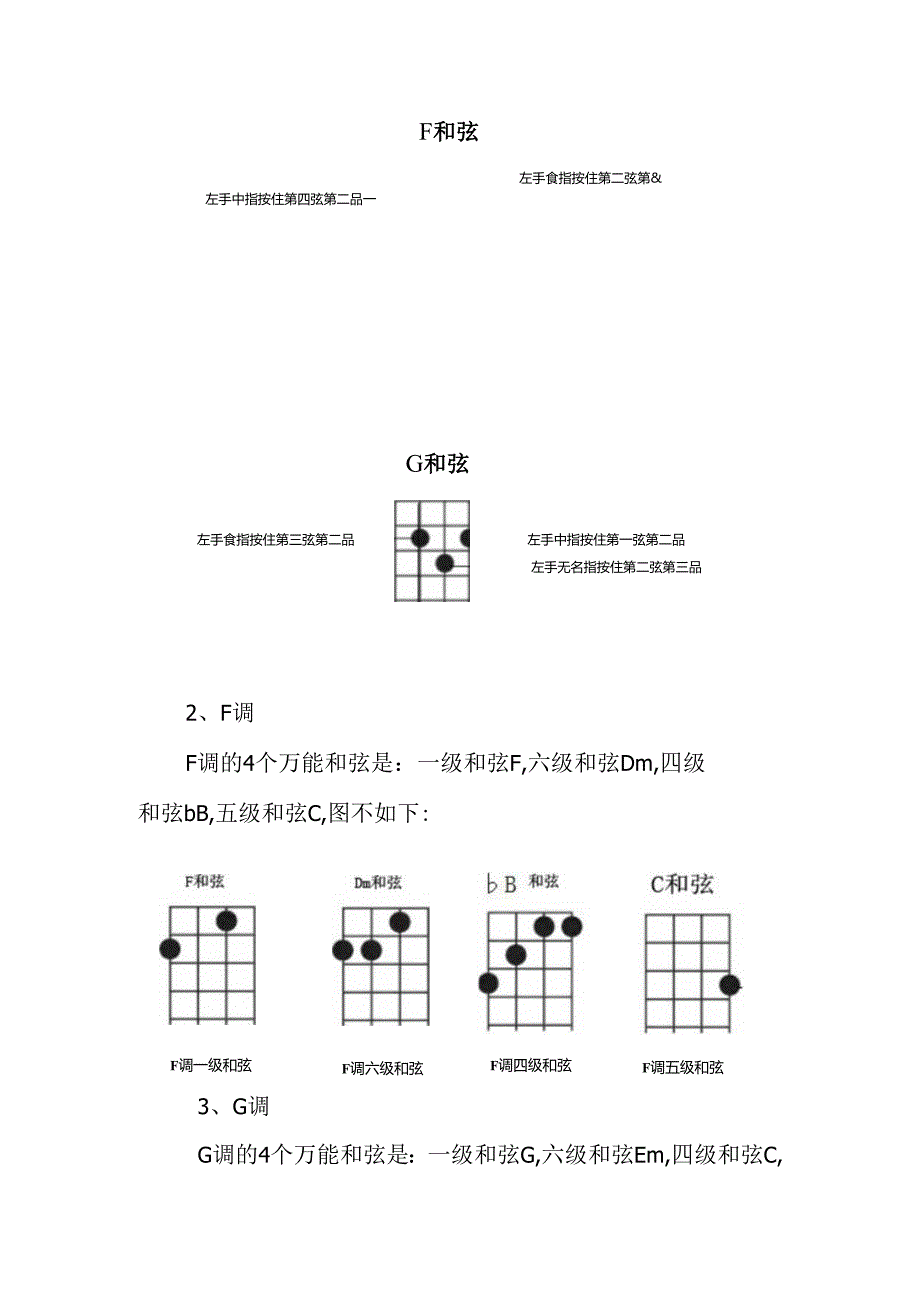 4个万能和弦搞定尤克里里即兴弹唱(入门教程).docx_第3页