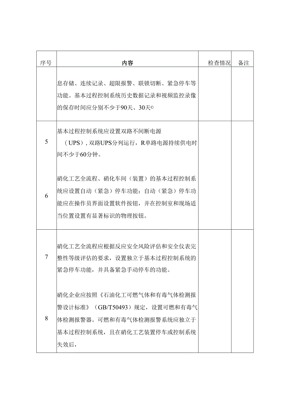 硝化工艺全流程自动化改造验收检查表.docx_第2页